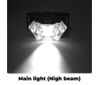 MAZUZEE - LED Head Lamp