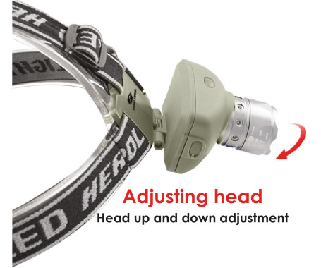 MAZUZEE - 3W LED Head Lamp
