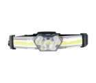 MAZUZEE - Rechargeable LED Head Lamp