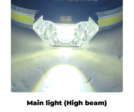 MAZUZEE - Rechargeable LED Head Lamp