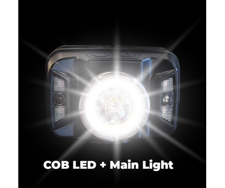 MAZUZEE - Rechargeable LED Sensor Head Lamp