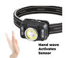 MAZUZEE - Rechargeable LED Sensor Head Lamp