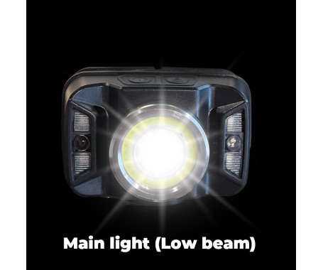 MAZUZEE - Rechargeable LED Sensor Head Lamp