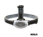 MAZUZEE - 1.6W LED Head Lamp