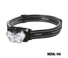 MAZUZEE - LED Head Lamp