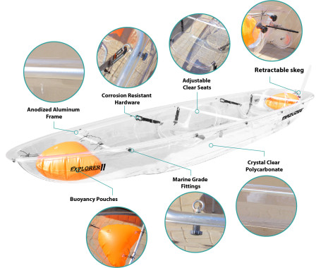 MAZUZEE - Transparent Kayak - Tandem
