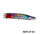 MAZUZEE - Fishing Popper Lure (15cm / 58 g)