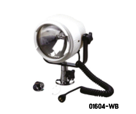 AAA - Spotlight (SM)