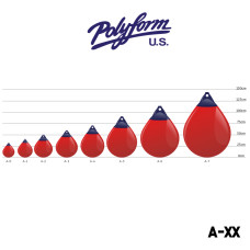 POLYFORM U.S. A-Series Buoys