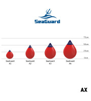 Seaguard A-Series Buoys